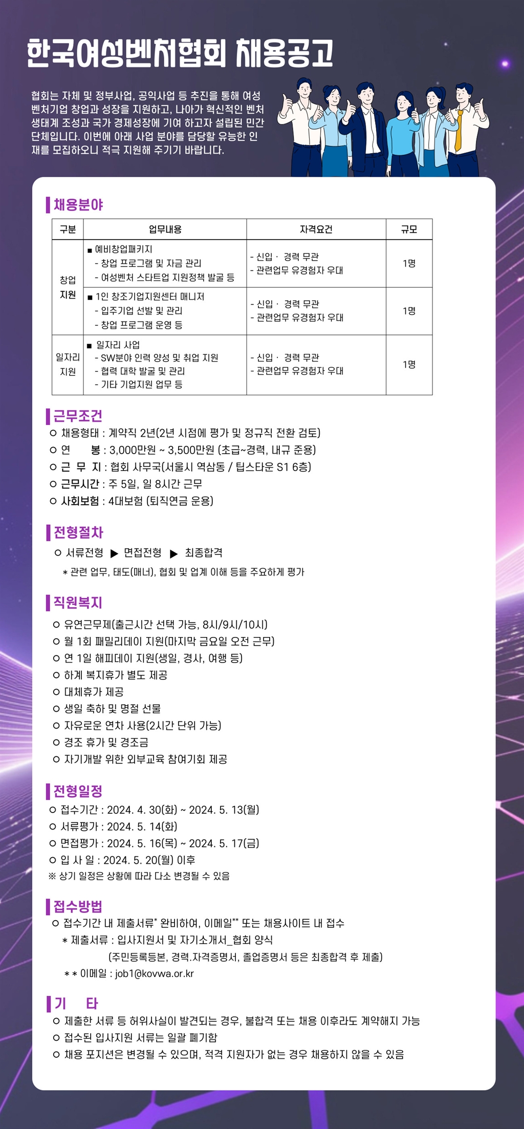 Contents image